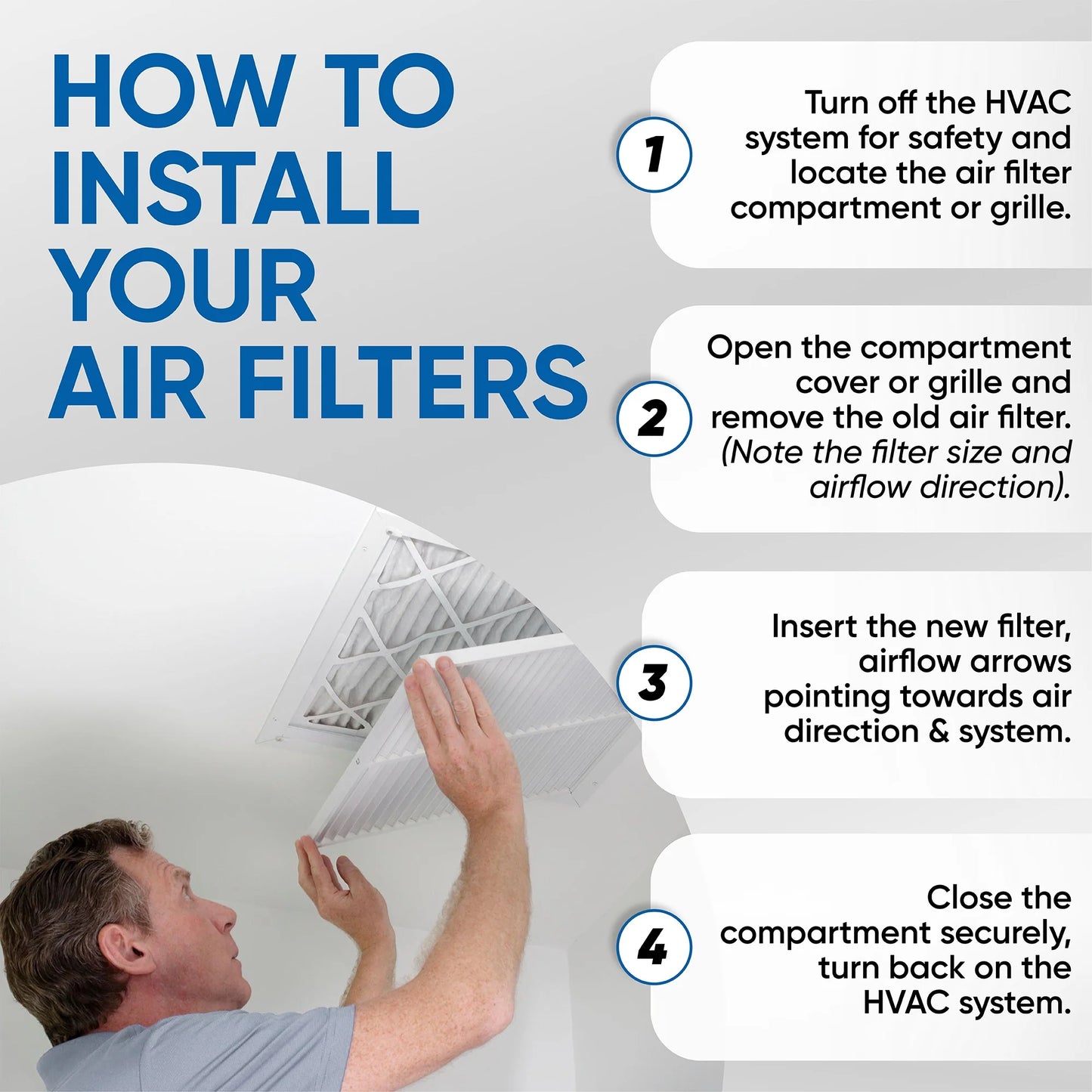 Glasfloss zl 20x22x1 merv 10 pleated ac furnace air filters. box of 4. exact size: 19-1/2 x 21-7/8 x 7/8