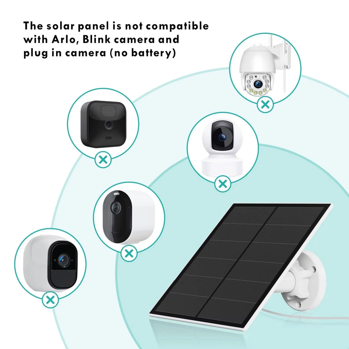 Netvue solar panel for outdoor security camera, compatible with rechargeable battery micro usb port