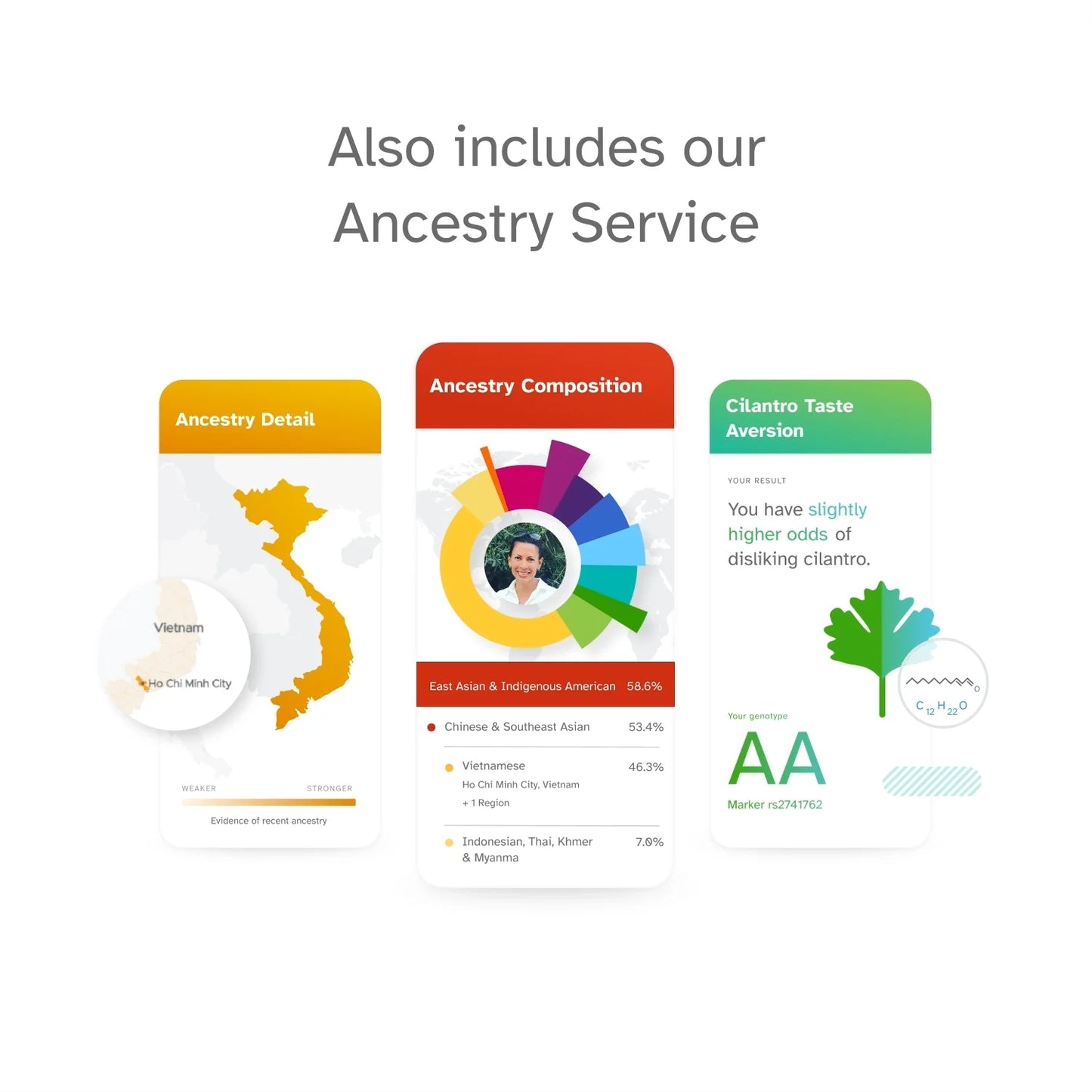 23andme+ premium membership bundle - dna test (before you buy see important test info below)