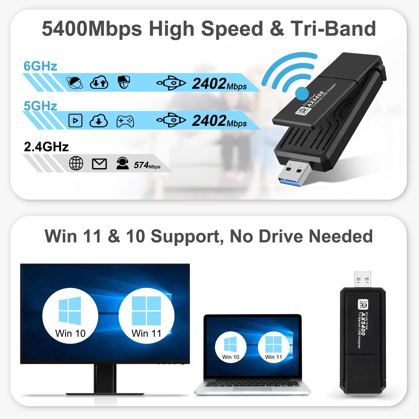 Celectigo ax5400 802.11ax wifi 6e usb 3.0 wifi adapter ,for pc notebook computer tri band 6ghz/5ghz/2.4ghz, wpa3, wireless usb wifi dongle network adapter,only compatible with windows 11/10, driver free,black