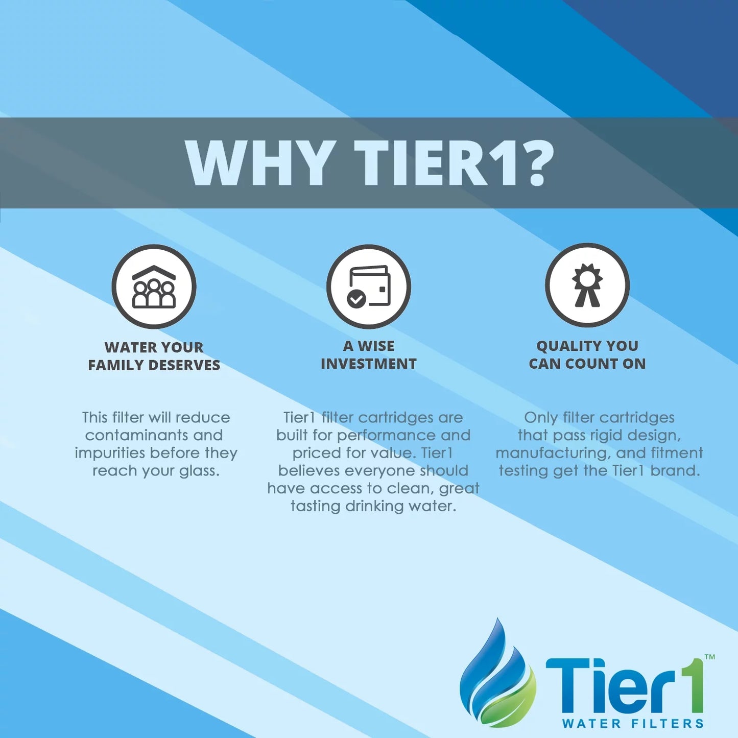 Tier1 countertop drinking water filter system with c1 comparable for sediment and chlorine removal