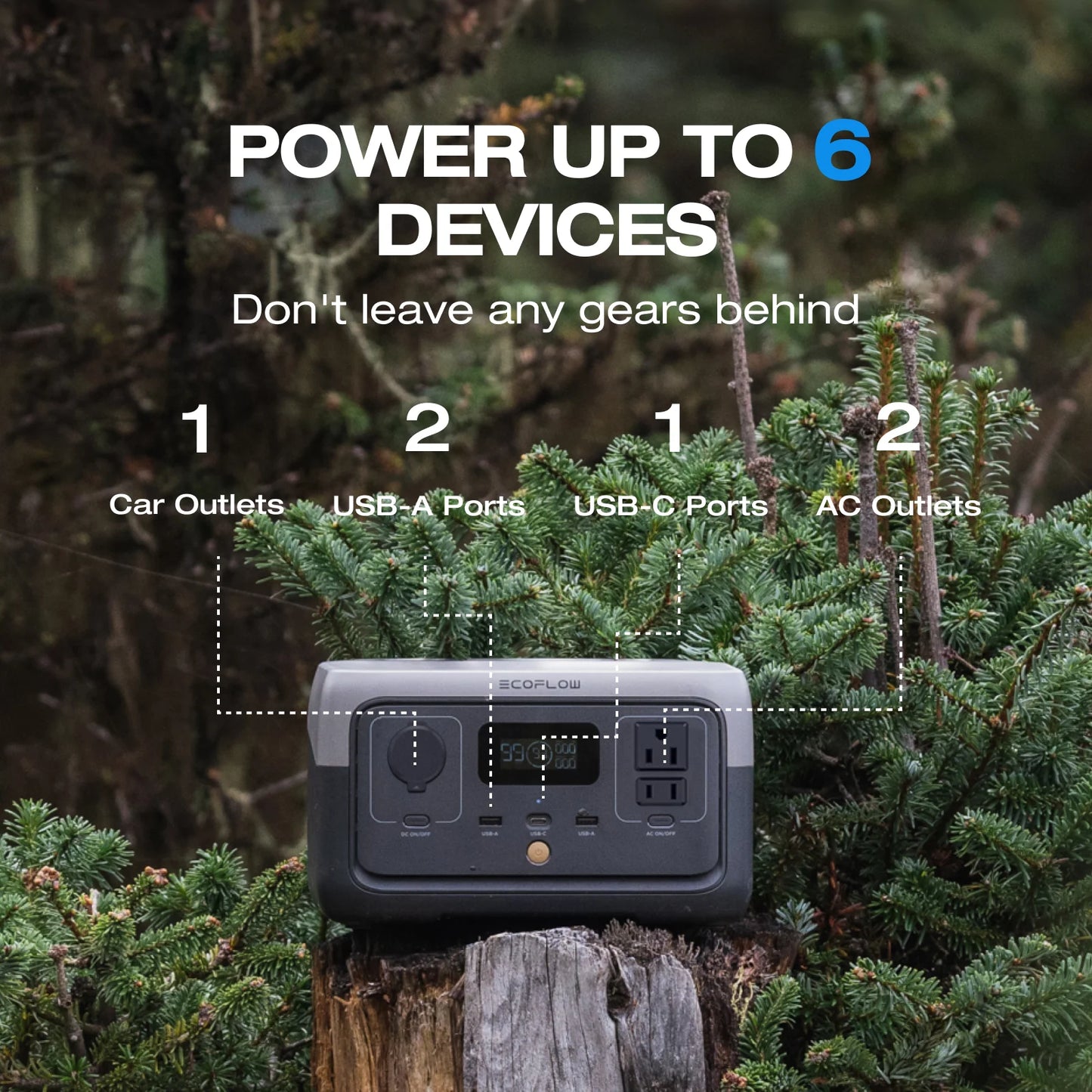 Ecoflow portable power station river 2 240,243wh lifepo4 battery/1 hour fast charging, 600w output solar generator (solar panel optional) for outdoor camping,home use,rv,walmart exclusive